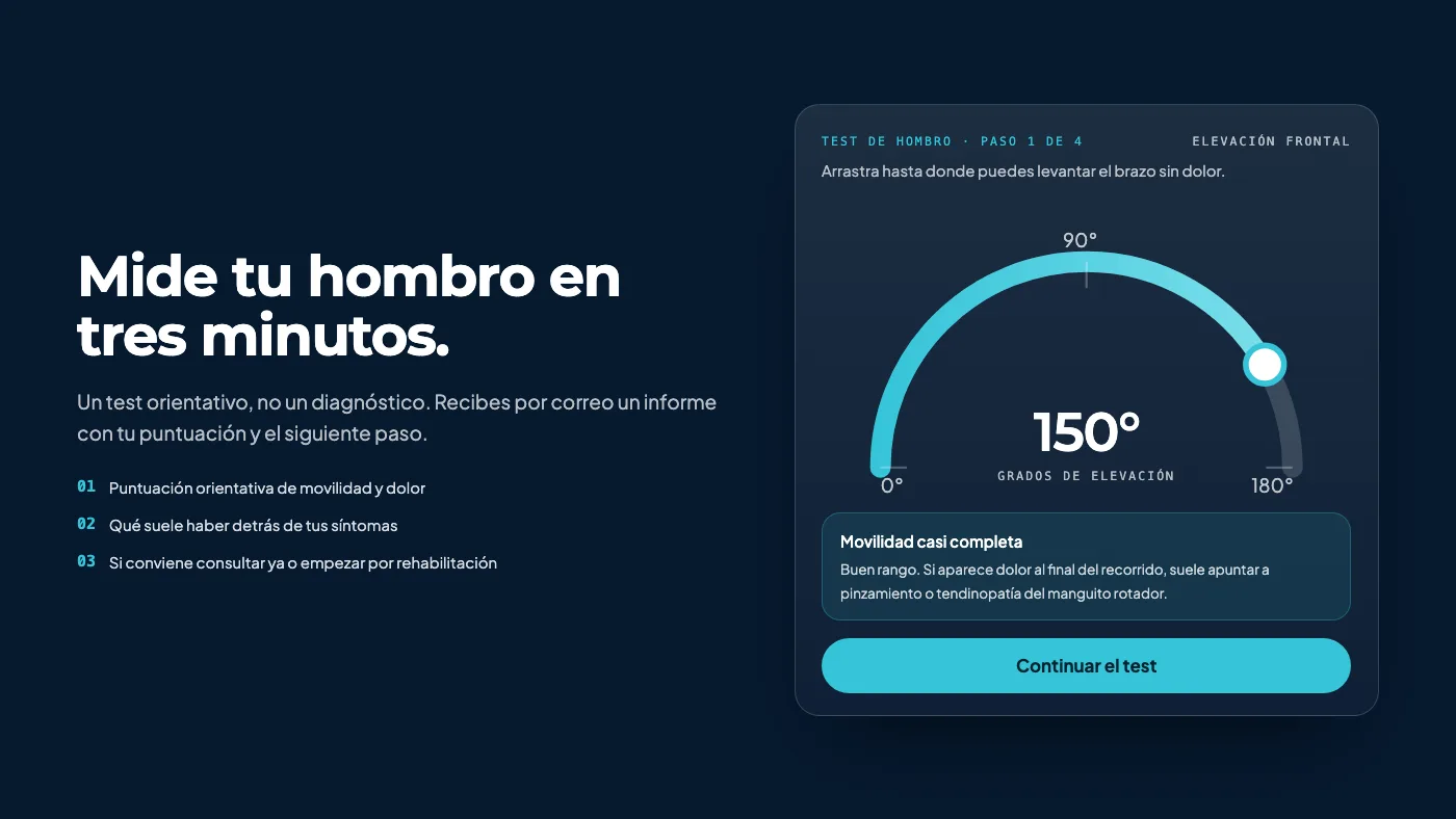 Dr. Ricardo Aveledo: El test de hombro: la movilidad, medida en grados